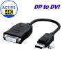 DP til DVI 4K